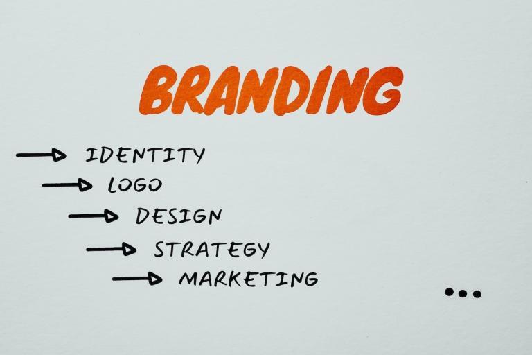 The secret to branding your title agency like a Fortune 500 company